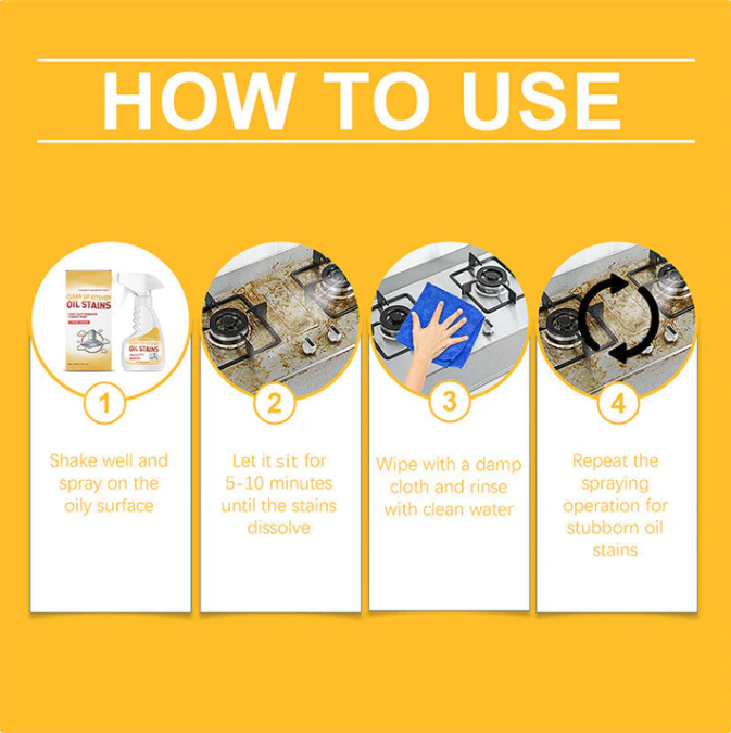 🌟 Avfettningsspray för kök: kraftfull och snabb rengöring för ditt kök! 🧼💪