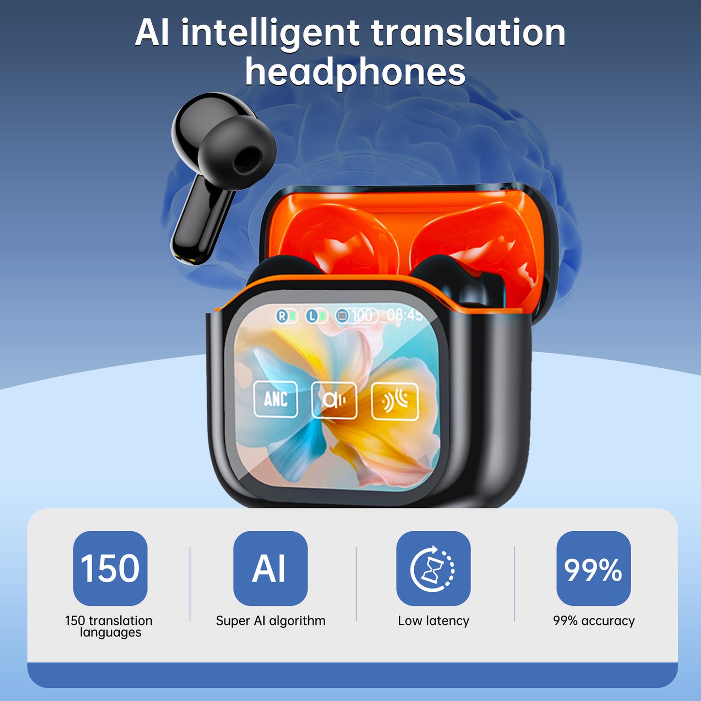 🎧 Kompakta hörlurar med pekskärm | Julrea 50% rabatt | Kristallklart ljud och brusisolering | Perfekt bärbar ljudpresent 🎄✨