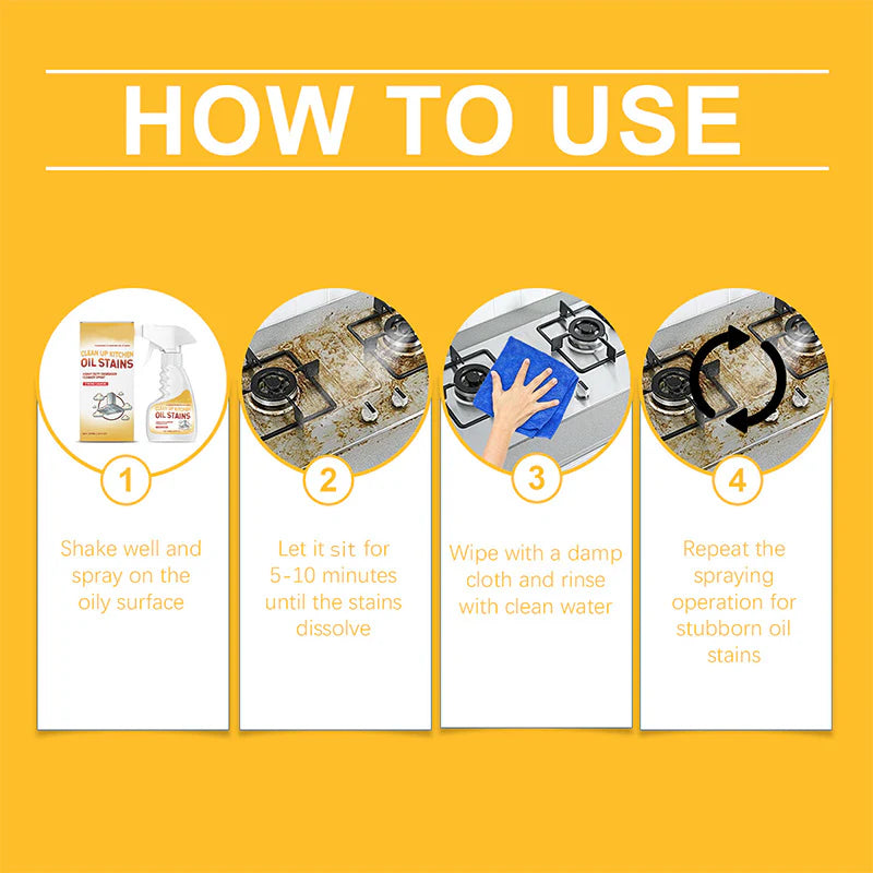 🌟 Avfettningsspray för kök: kraftfull och snabb rengöring för ditt kök! 🧼💪