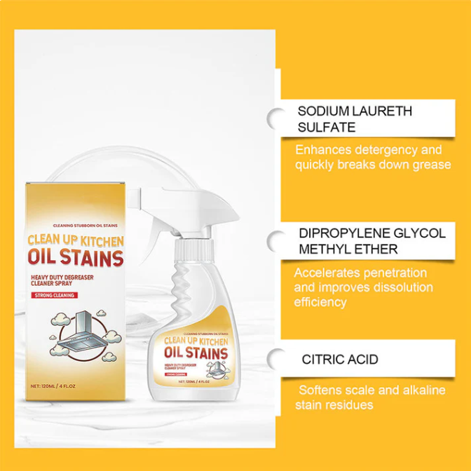 🌟 Avfettningsspray för kök: kraftfull och snabb rengöring för ditt kök! 🧼💪